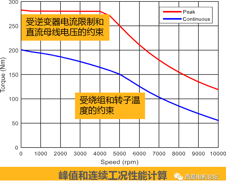 ansys2019r1破解版安装教程详细